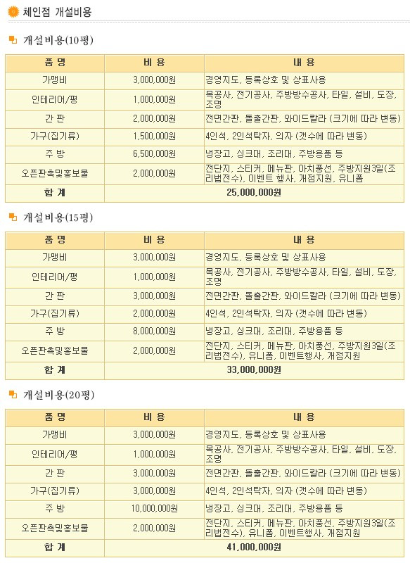 김밥천국 이미지