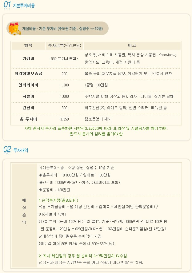 김가네푸드 이미지