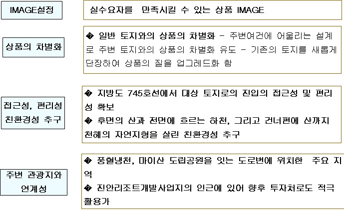 관촌삼거리(전주) 이미지