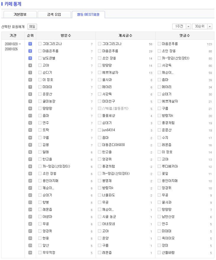 별줌마농장 이미지